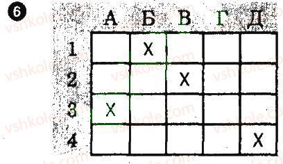 9-geografiya-og-stadnik-vf-vovk-2012-zoshit-dlya-praktichnih-robit--uzagalnyuyuchij-kontrol-uzagalnyuyuchij-kontrol-6-variant-1-6.jpg