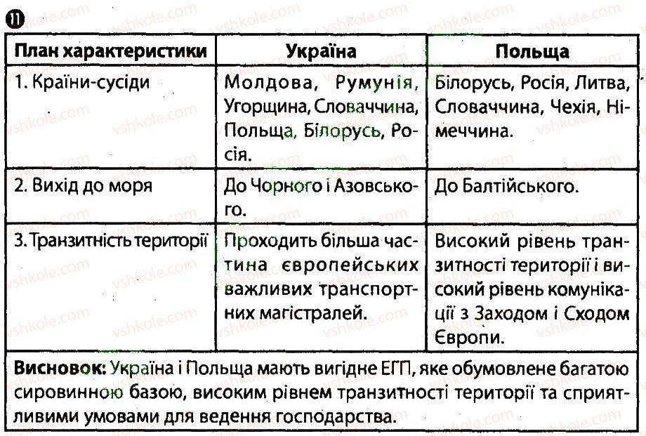 9-geografiya-vf-vovk-lv-kostenko-2014-kompleksnij-zoshit--tematichnij-blok-1-vstup-geografichne-polozhennya-ukrayini-vstup-geografichne-polozhennya-ukrayini-variant-1-11.jpg