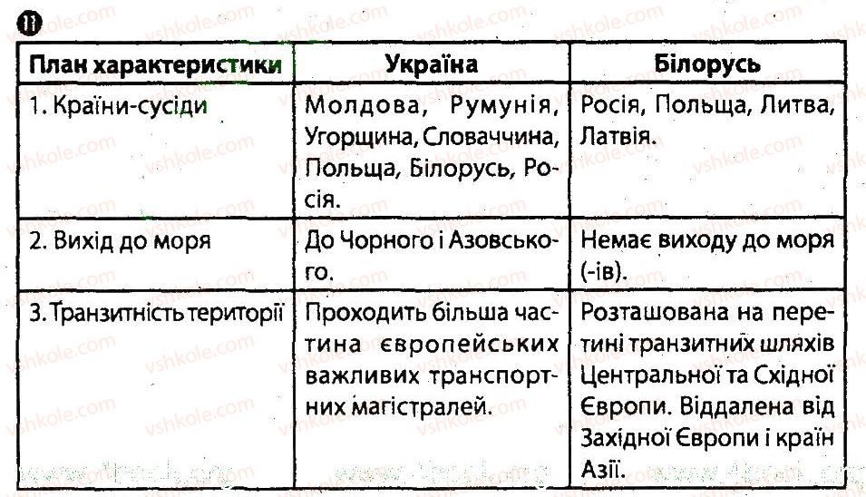 9-geografiya-vf-vovk-lv-kostenko-2014-kompleksnij-zoshit--tematichnij-blok-1-vstup-geografichne-polozhennya-ukrayini-vstup-geografichne-polozhennya-ukrayini-variant-2-11.jpg