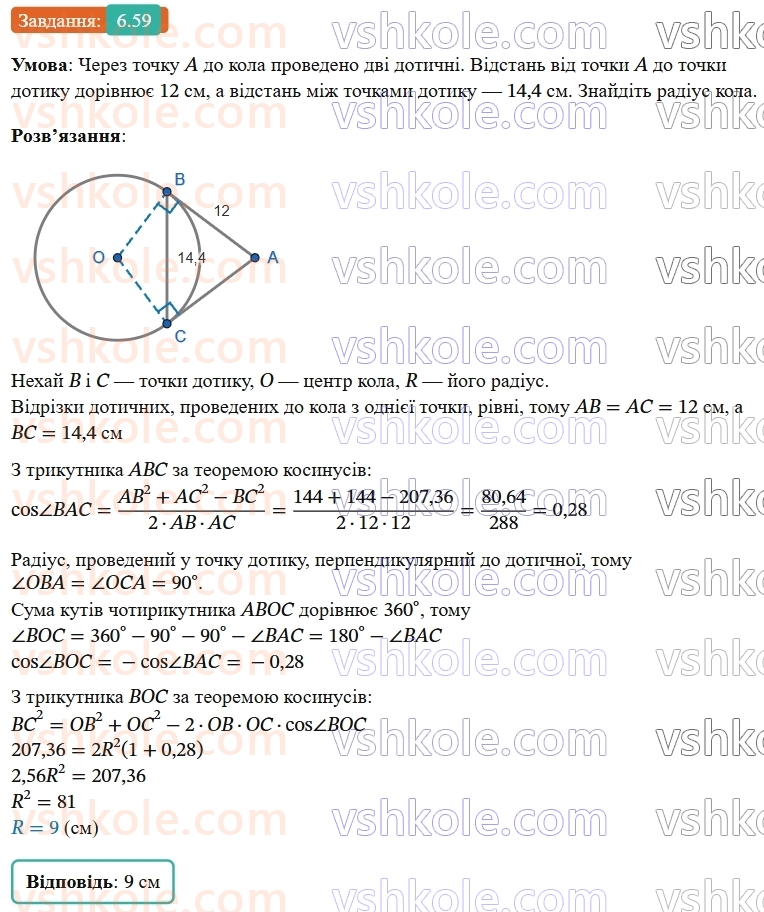 9-geometriya-ag-merzlyak--2-pravilni-mnogokutniki-6-pravilni-mnogokutniki-ta-yihni-vlastivosti-59-rnd1026.jpg