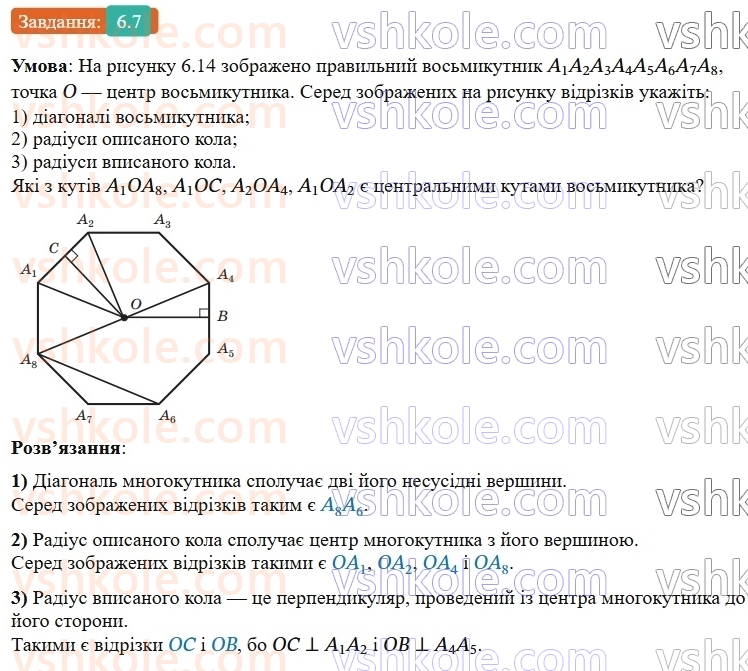 9-geometriya-ag-merzlyak--2-pravilni-mnogokutniki-6-pravilni-mnogokutniki-ta-yihni-vlastivosti-7-rnd1016.jpg