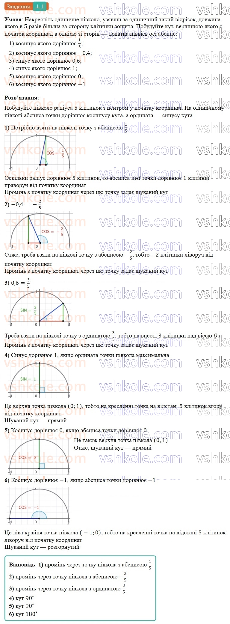 9-geometriya-ag-merzlyak-2026--1-rozvyazuvannya-trikutnikiv-1-sinus-kosinus-i-tangens-kuta-vid-0-do-180-1.jpg