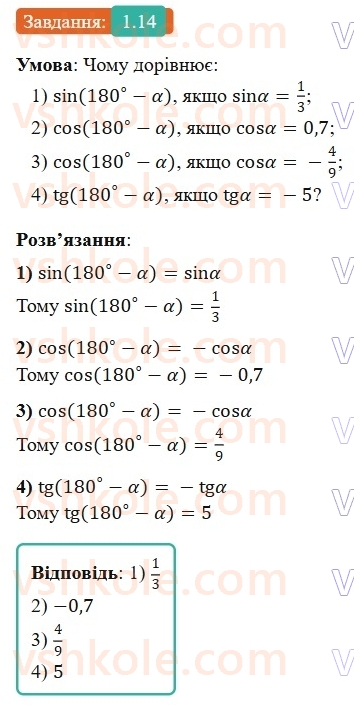 9-geometriya-ag-merzlyak-2026--1-rozvyazuvannya-trikutnikiv-1-sinus-kosinus-i-tangens-kuta-vid-0-do-180-14.jpg