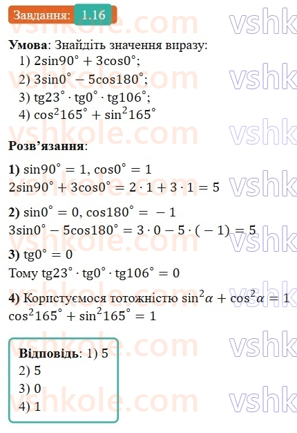 9-geometriya-ag-merzlyak-2026--1-rozvyazuvannya-trikutnikiv-1-sinus-kosinus-i-tangens-kuta-vid-0-do-180-16.jpg
