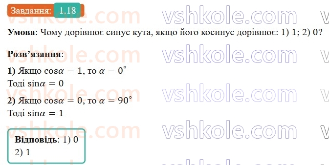 9-geometriya-ag-merzlyak-2026--1-rozvyazuvannya-trikutnikiv-1-sinus-kosinus-i-tangens-kuta-vid-0-do-180-18.jpg
