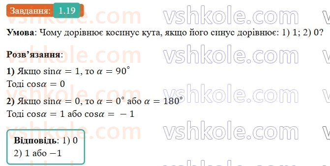 9-geometriya-ag-merzlyak-2026--1-rozvyazuvannya-trikutnikiv-1-sinus-kosinus-i-tangens-kuta-vid-0-do-180-19.jpg