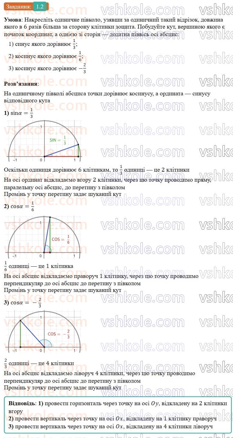 9-geometriya-ag-merzlyak-2026--1-rozvyazuvannya-trikutnikiv-1-sinus-kosinus-i-tangens-kuta-vid-0-do-180-2.jpg
