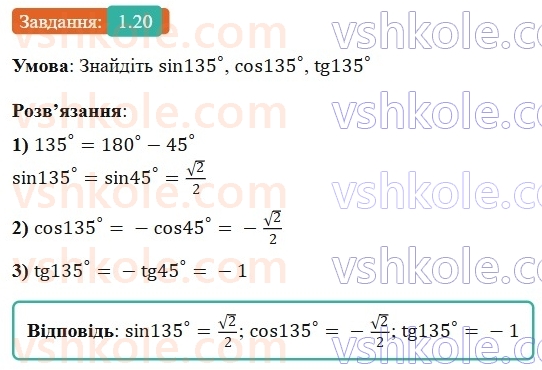 9-geometriya-ag-merzlyak-2026--1-rozvyazuvannya-trikutnikiv-1-sinus-kosinus-i-tangens-kuta-vid-0-do-180-20.jpg