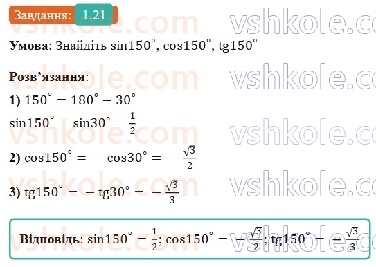 9-geometriya-ag-merzlyak-2026--1-rozvyazuvannya-trikutnikiv-1-sinus-kosinus-i-tangens-kuta-vid-0-do-180-21.jpg