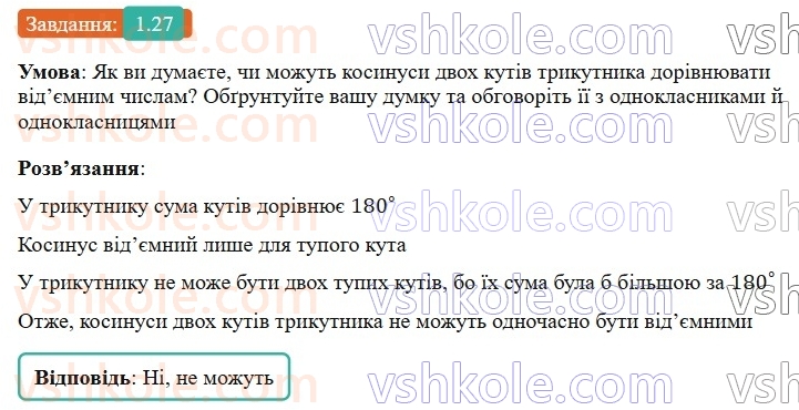 9-geometriya-ag-merzlyak-2026--1-rozvyazuvannya-trikutnikiv-1-sinus-kosinus-i-tangens-kuta-vid-0-do-180-27.jpg