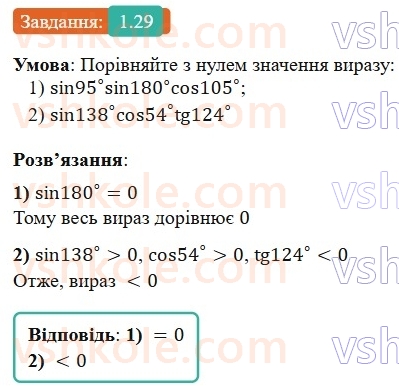 9-geometriya-ag-merzlyak-2026--1-rozvyazuvannya-trikutnikiv-1-sinus-kosinus-i-tangens-kuta-vid-0-do-180-29.jpg