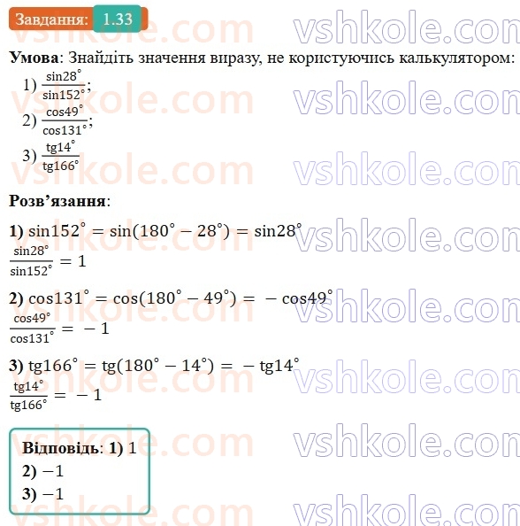 9-geometriya-ag-merzlyak-2026--1-rozvyazuvannya-trikutnikiv-1-sinus-kosinus-i-tangens-kuta-vid-0-do-180-33.jpg
