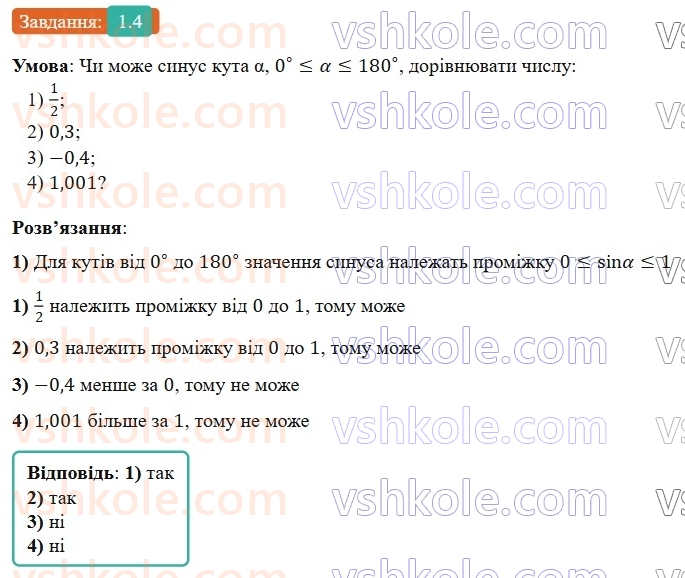 9-geometriya-ag-merzlyak-2026--1-rozvyazuvannya-trikutnikiv-1-sinus-kosinus-i-tangens-kuta-vid-0-do-180-4.jpg