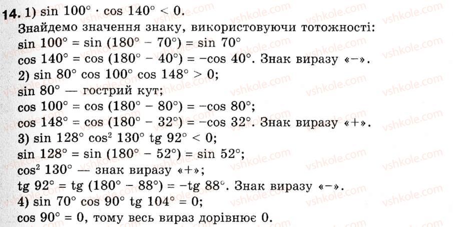 9-geometriya-ag-merzlyak-vb-polonskij-ms-yakir-14