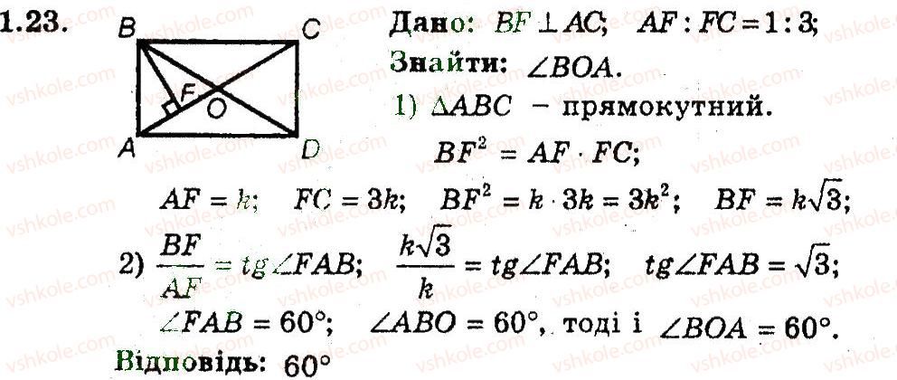 9-geometriya-ag-merzlyak-vb-polonskij-ms-yakir-2009-pogliblenij-riven-vivchennya9--1-povtorennya-j-sistematizatsiya-navchalnogo-materialu-z-kursu-geometriyi-8-klasu-1-zadachi-na-povtorennya-navchalnogo-materialu-z-kursu-geometriyi-823.jpg