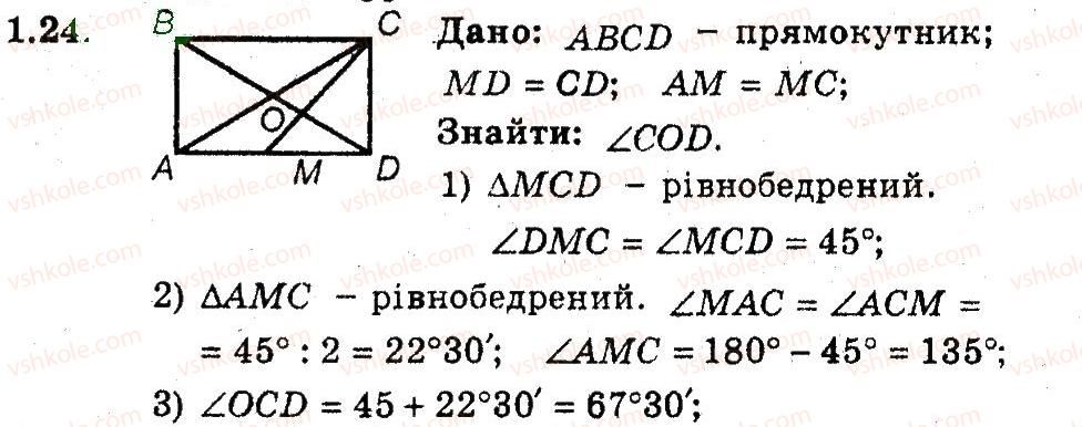 9-geometriya-ag-merzlyak-vb-polonskij-ms-yakir-2009-pogliblenij-riven-vivchennya9--1-povtorennya-j-sistematizatsiya-navchalnogo-materialu-z-kursu-geometriyi-8-klasu-1-zadachi-na-povtorennya-navchalnogo-materialu-z-kursu-geometriyi-824.jpg