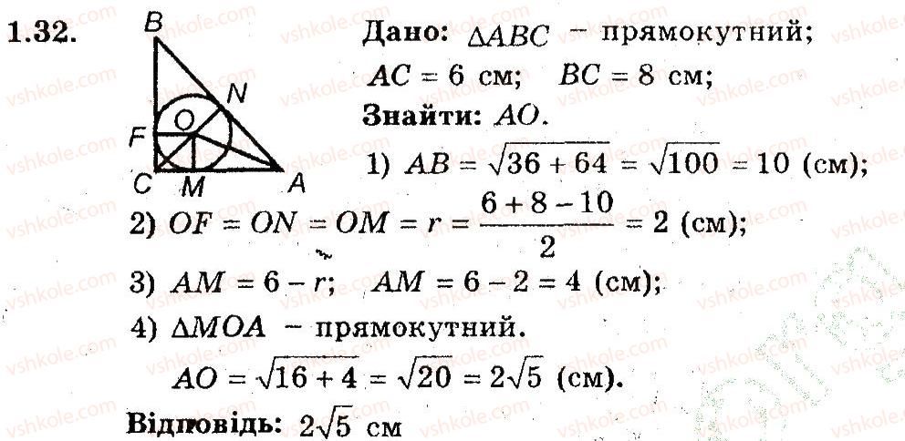 9-geometriya-ag-merzlyak-vb-polonskij-ms-yakir-2009-pogliblenij-riven-vivchennya9--1-povtorennya-j-sistematizatsiya-navchalnogo-materialu-z-kursu-geometriyi-8-klasu-1-zadachi-na-povtorennya-navchalnogo-materialu-z-kursu-geometriyi-832.jpg