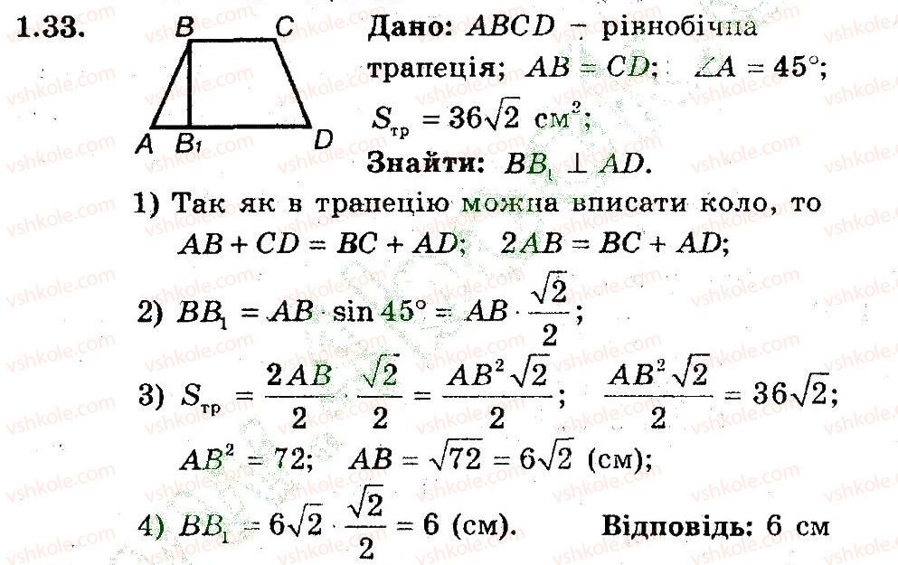 9-geometriya-ag-merzlyak-vb-polonskij-ms-yakir-2009-pogliblenij-riven-vivchennya9--1-povtorennya-j-sistematizatsiya-navchalnogo-materialu-z-kursu-geometriyi-8-klasu-1-zadachi-na-povtorennya-navchalnogo-materialu-z-kursu-geometriyi-833.jpg