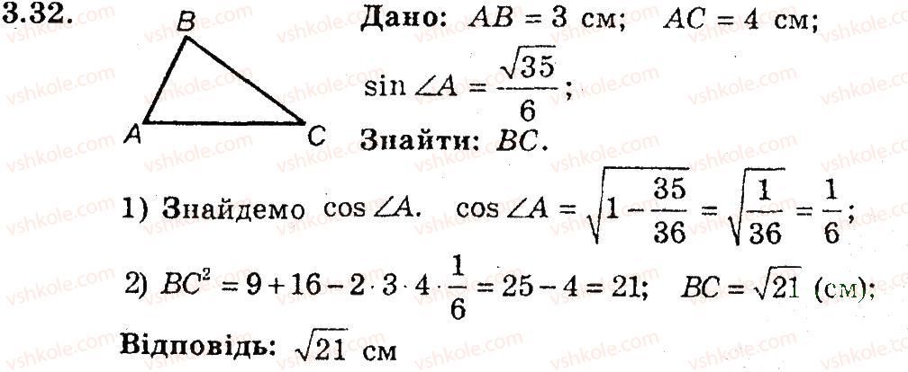 9-geometriya-ag-merzlyak-vb-polonskij-ms-yakir-2009-pogliblenij-riven-vivchennya9--2-rozvyazuvannya-trikutnikiv-3-teorema-kosinusiv-32.jpg