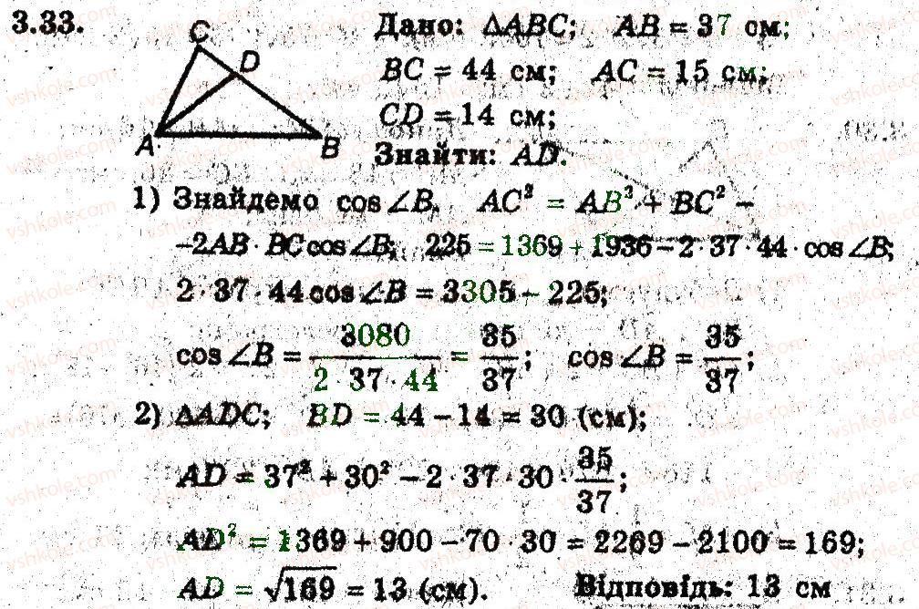 9-geometriya-ag-merzlyak-vb-polonskij-ms-yakir-2009-pogliblenij-riven-vivchennya9--2-rozvyazuvannya-trikutnikiv-3-teorema-kosinusiv-33-rnd387.jpg