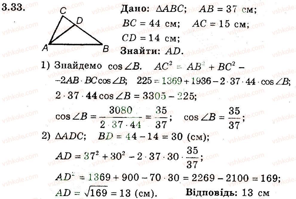9-geometriya-ag-merzlyak-vb-polonskij-ms-yakir-2009-pogliblenij-riven-vivchennya9--2-rozvyazuvannya-trikutnikiv-3-teorema-kosinusiv-33.jpg