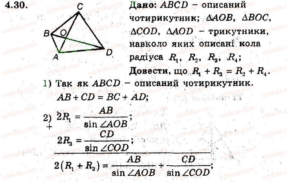 9-geometriya-ag-merzlyak-vb-polonskij-ms-yakir-2009-pogliblenij-riven-vivchennya9--2-rozvyazuvannya-trikutnikiv-4-teorema-sinusiv-30.jpg