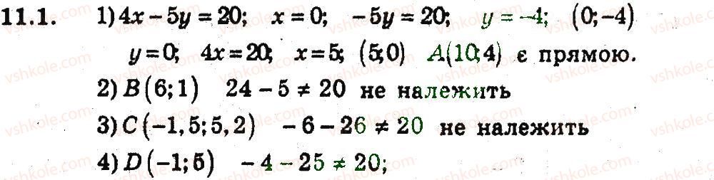 9-geometriya-ag-merzlyak-vb-polonskij-ms-yakir-2009-pogliblenij-riven-vivchennya9--4-dekartovi-koordinati-na-ploschini-11-zagalne-rivnyannya-pryamoyi-1.jpg