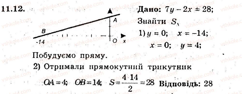9-geometriya-ag-merzlyak-vb-polonskij-ms-yakir-2009-pogliblenij-riven-vivchennya9--4-dekartovi-koordinati-na-ploschini-11-zagalne-rivnyannya-pryamoyi-12.jpg