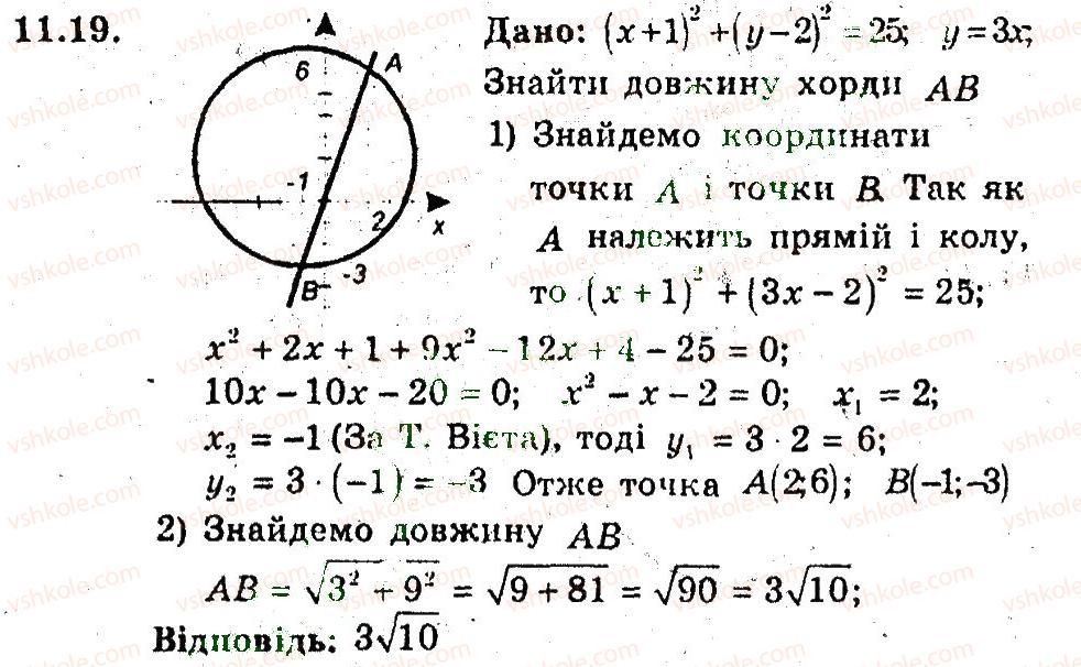 9-geometriya-ag-merzlyak-vb-polonskij-ms-yakir-2009-pogliblenij-riven-vivchennya9--4-dekartovi-koordinati-na-ploschini-11-zagalne-rivnyannya-pryamoyi-19.jpg
