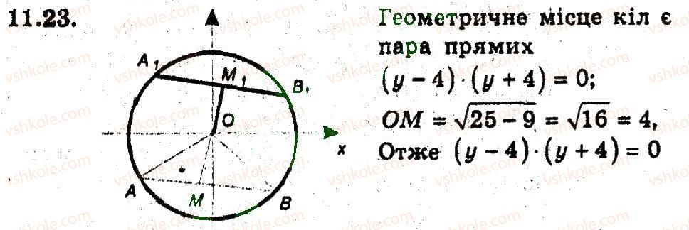 9-geometriya-ag-merzlyak-vb-polonskij-ms-yakir-2009-pogliblenij-riven-vivchennya9--4-dekartovi-koordinati-na-ploschini-11-zagalne-rivnyannya-pryamoyi-23.jpg