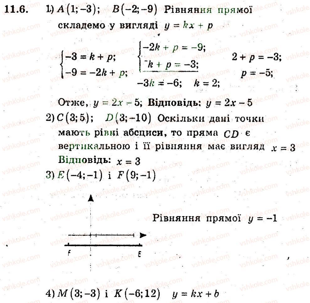 9-geometriya-ag-merzlyak-vb-polonskij-ms-yakir-2009-pogliblenij-riven-vivchennya9--4-dekartovi-koordinati-na-ploschini-11-zagalne-rivnyannya-pryamoyi-6.jpg