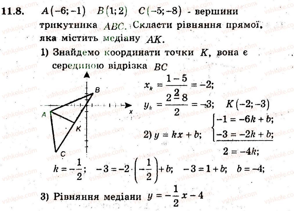 9-geometriya-ag-merzlyak-vb-polonskij-ms-yakir-2009-pogliblenij-riven-vivchennya9--4-dekartovi-koordinati-na-ploschini-11-zagalne-rivnyannya-pryamoyi-8.jpg