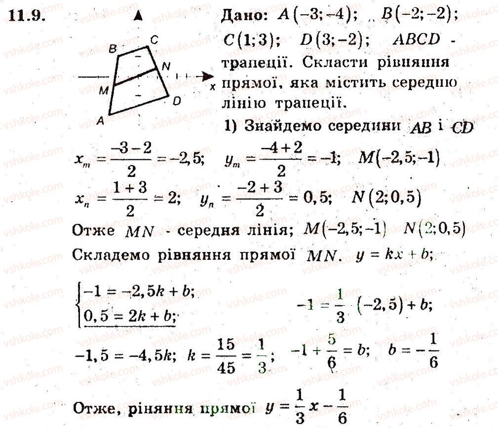 9-geometriya-ag-merzlyak-vb-polonskij-ms-yakir-2009-pogliblenij-riven-vivchennya9--4-dekartovi-koordinati-na-ploschini-11-zagalne-rivnyannya-pryamoyi-9.jpg