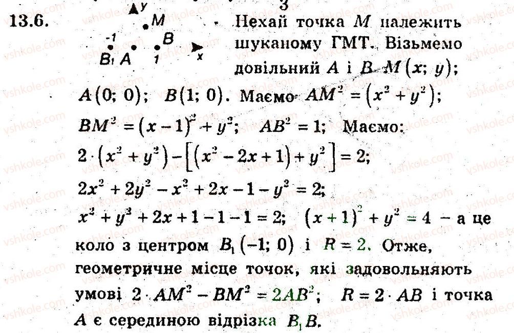 9-geometriya-ag-merzlyak-vb-polonskij-ms-yakir-2009-pogliblenij-riven-vivchennya9--4-dekartovi-koordinati-na-ploschini-13-metod-koordinat-6.jpg