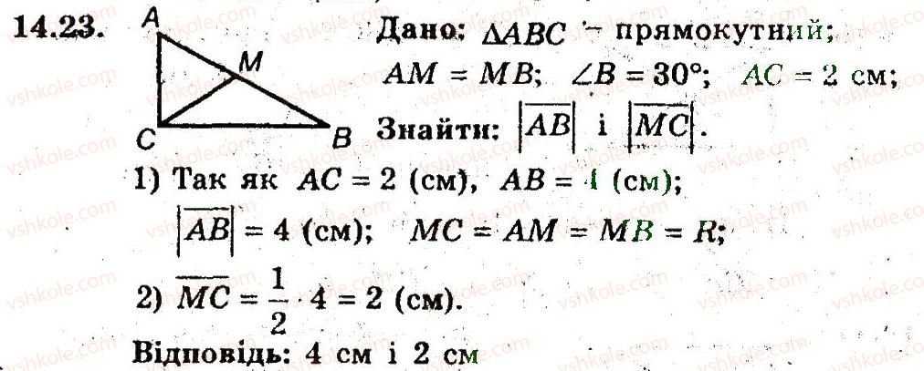 9-geometriya-ag-merzlyak-vb-polonskij-ms-yakir-2009-pogliblenij-riven-vivchennya9--5-vektori-14-ponyattya-vektora-23.jpg