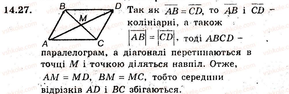 9-geometriya-ag-merzlyak-vb-polonskij-ms-yakir-2009-pogliblenij-riven-vivchennya9--5-vektori-14-ponyattya-vektora-27.jpg