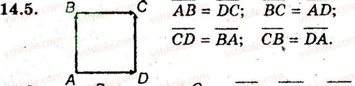 9-geometriya-ag-merzlyak-vb-polonskij-ms-yakir-2009-pogliblenij-riven-vivchennya9--5-vektori-14-ponyattya-vektora-5.jpg