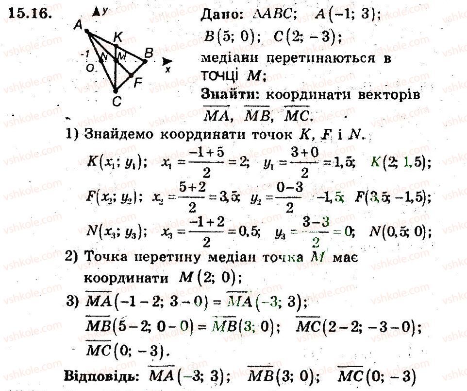 9-geometriya-ag-merzlyak-vb-polonskij-ms-yakir-2009-pogliblenij-riven-vivchennya9--5-vektori-15-koordinati-vektora-16.jpg