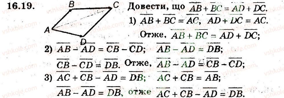 9-geometriya-ag-merzlyak-vb-polonskij-ms-yakir-2009-pogliblenij-riven-vivchennya9--5-vektori-16-dodavannya-i-vidnimannya-vektoriv-19.jpg