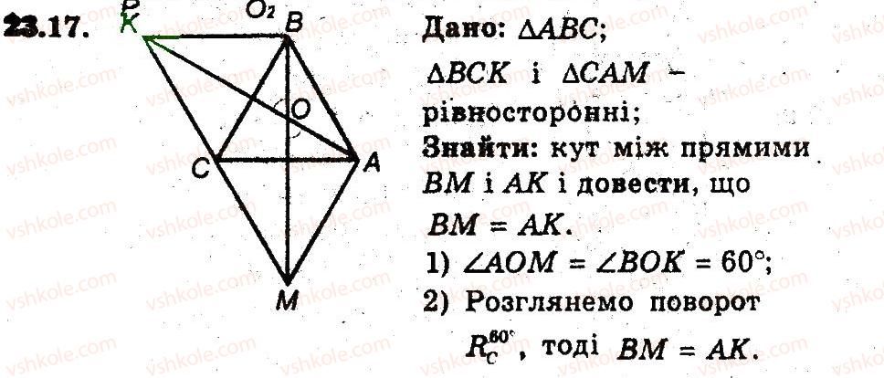 9-geometriya-ag-merzlyak-vb-polonskij-ms-yakir-2009-pogliblenij-riven-vivchennya9--6-peretvorennya-figur-23-povorot-17.jpg
