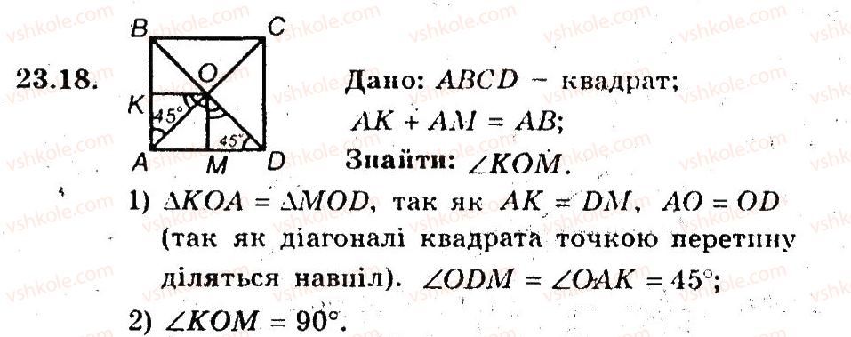 9-geometriya-ag-merzlyak-vb-polonskij-ms-yakir-2009-pogliblenij-riven-vivchennya9--6-peretvorennya-figur-23-povorot-18.jpg