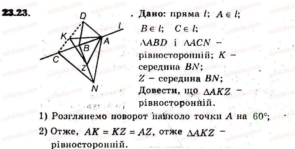 9-geometriya-ag-merzlyak-vb-polonskij-ms-yakir-2009-pogliblenij-riven-vivchennya9--6-peretvorennya-figur-23-povorot-23.jpg