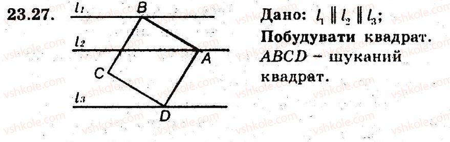 9-geometriya-ag-merzlyak-vb-polonskij-ms-yakir-2009-pogliblenij-riven-vivchennya9--6-peretvorennya-figur-23-povorot-27.jpg