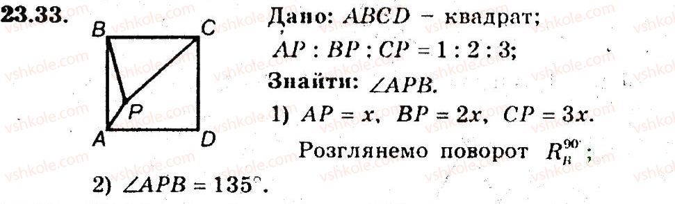 9-geometriya-ag-merzlyak-vb-polonskij-ms-yakir-2009-pogliblenij-riven-vivchennya9--6-peretvorennya-figur-23-povorot-33.jpg