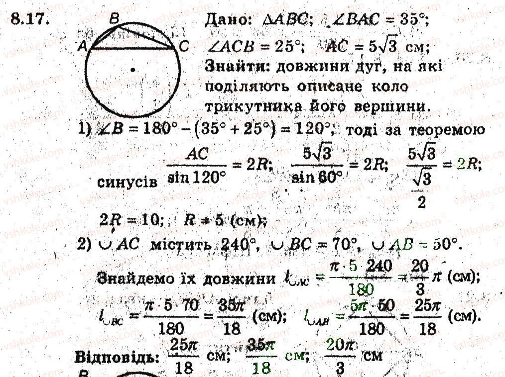 9-geometriya-ag-merzlyak-vb-polonskij-ms-yakir-2009-pogliblenij-riven-vivchennya9--8-dovzhina-kola-ploscha-kruga-17.jpg