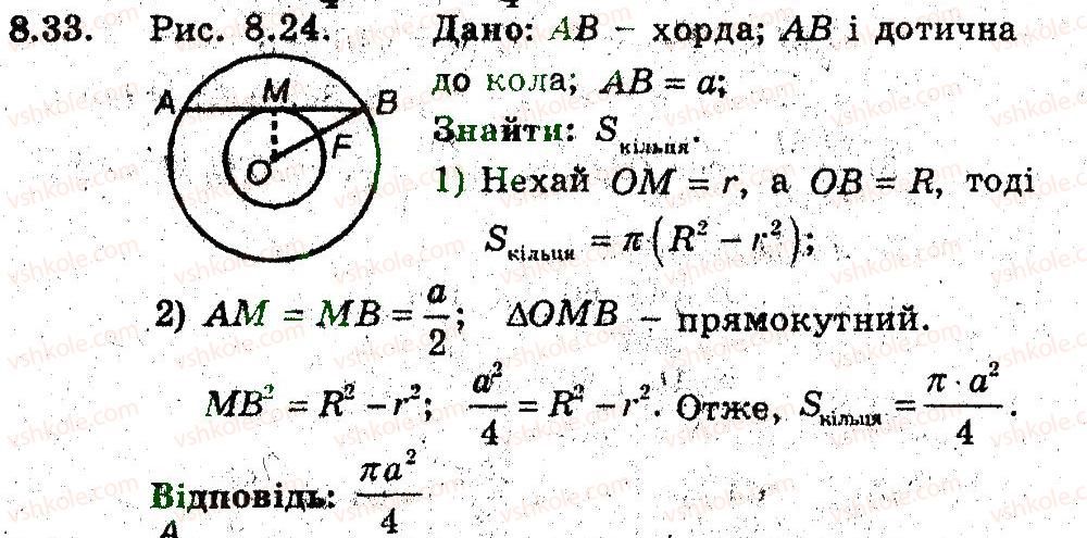 9-geometriya-ag-merzlyak-vb-polonskij-ms-yakir-2009-pogliblenij-riven-vivchennya9--8-dovzhina-kola-ploscha-kruga-33.jpg