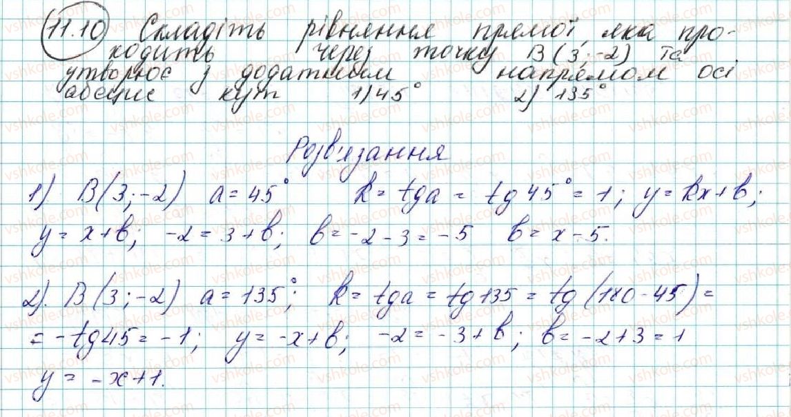 9-geometriya-ag-merzlyak-vb-polonskij-ms-yakir-2017--3-dekartovi-koordinati-na-ploschini-11-kutovij-koefitsiyent-pryamoyi-10-rnd4637.jpg