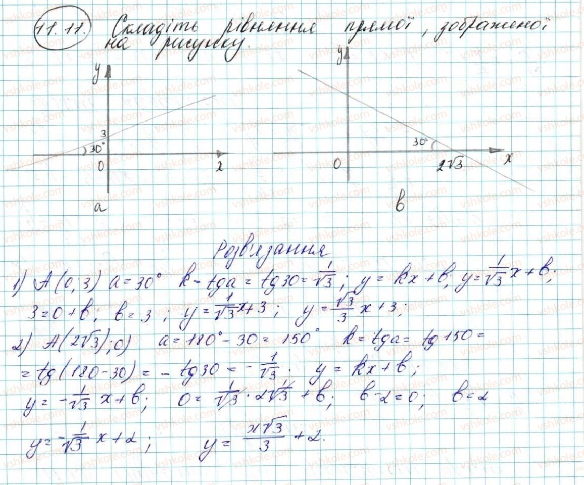 9-geometriya-ag-merzlyak-vb-polonskij-ms-yakir-2017--3-dekartovi-koordinati-na-ploschini-11-kutovij-koefitsiyent-pryamoyi-11-rnd9109.jpg