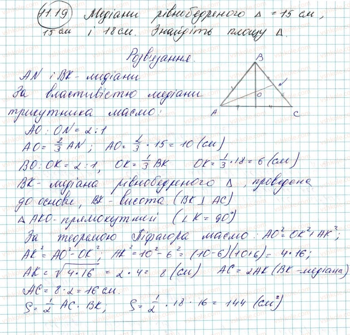9-geometriya-ag-merzlyak-vb-polonskij-ms-yakir-2017--3-dekartovi-koordinati-na-ploschini-11-kutovij-koefitsiyent-pryamoyi-19-rnd6447.jpg