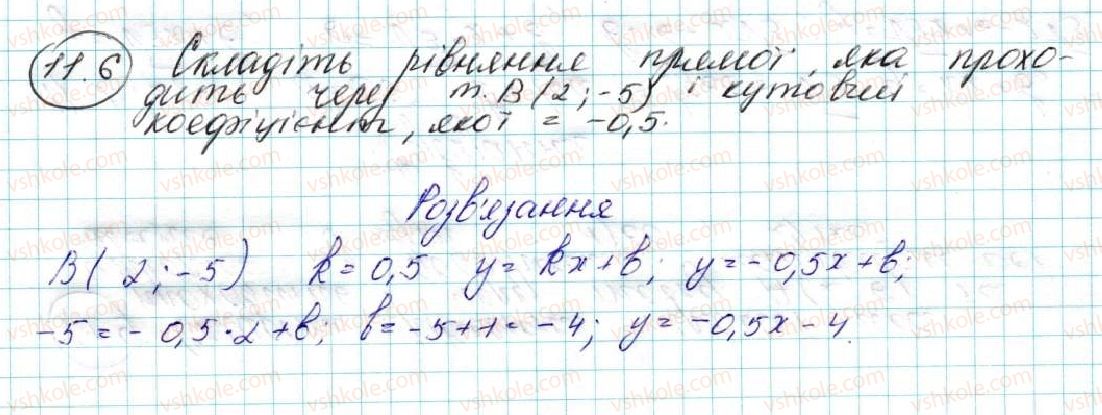 9-geometriya-ag-merzlyak-vb-polonskij-ms-yakir-2017--3-dekartovi-koordinati-na-ploschini-11-kutovij-koefitsiyent-pryamoyi-6-rnd8650.jpg